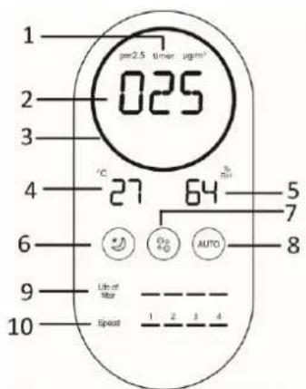 Emerio AP126308.1 - LED display - 1
