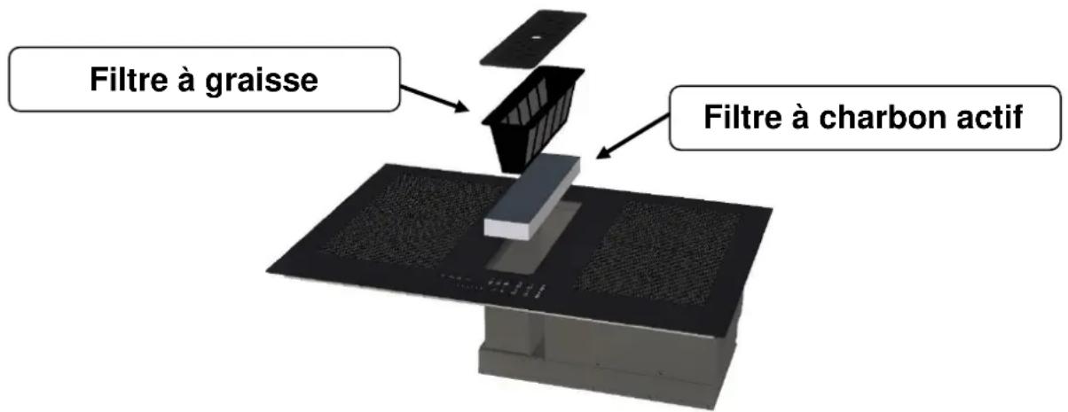 Frilec COMO80802F - Remplacement du filtre à charbon actif - 1