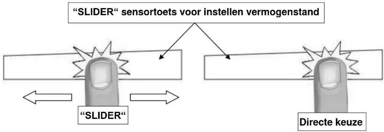 Frilec COMO80802F - Sliderbediening en timerinstelling - 1