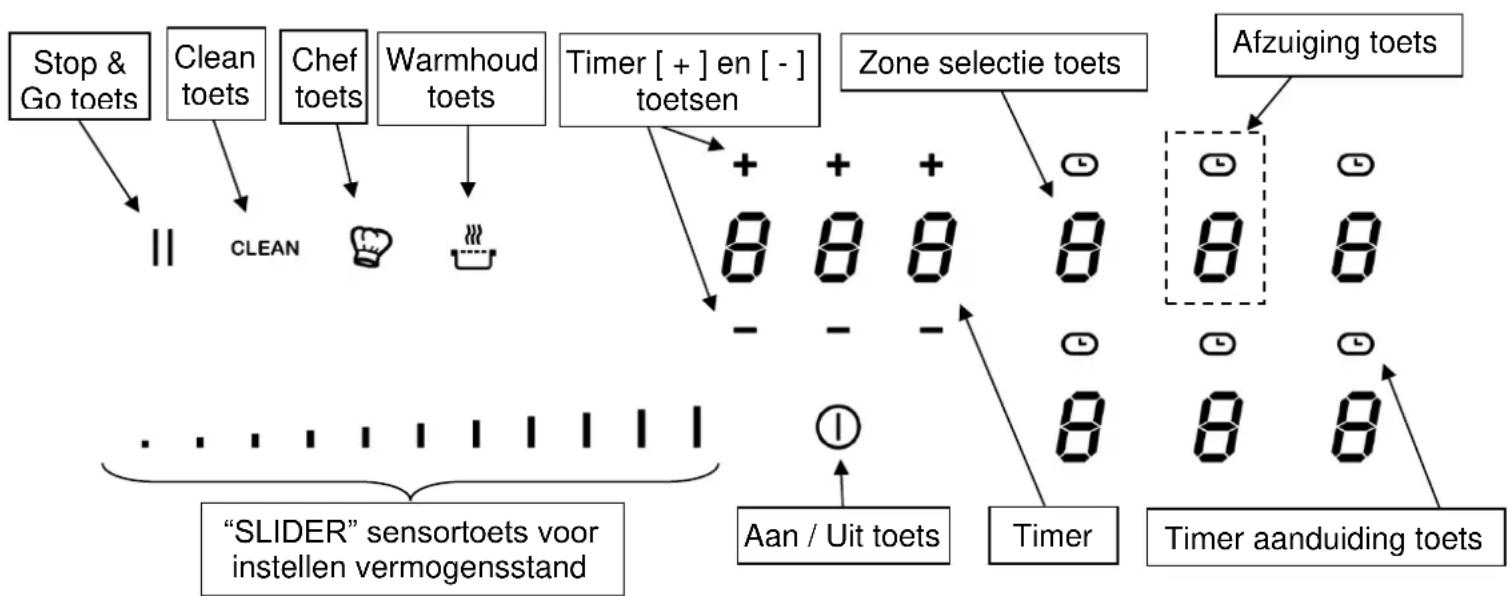 Frilec COMO80802F - Andere voorzorgsmaatregelen - 3