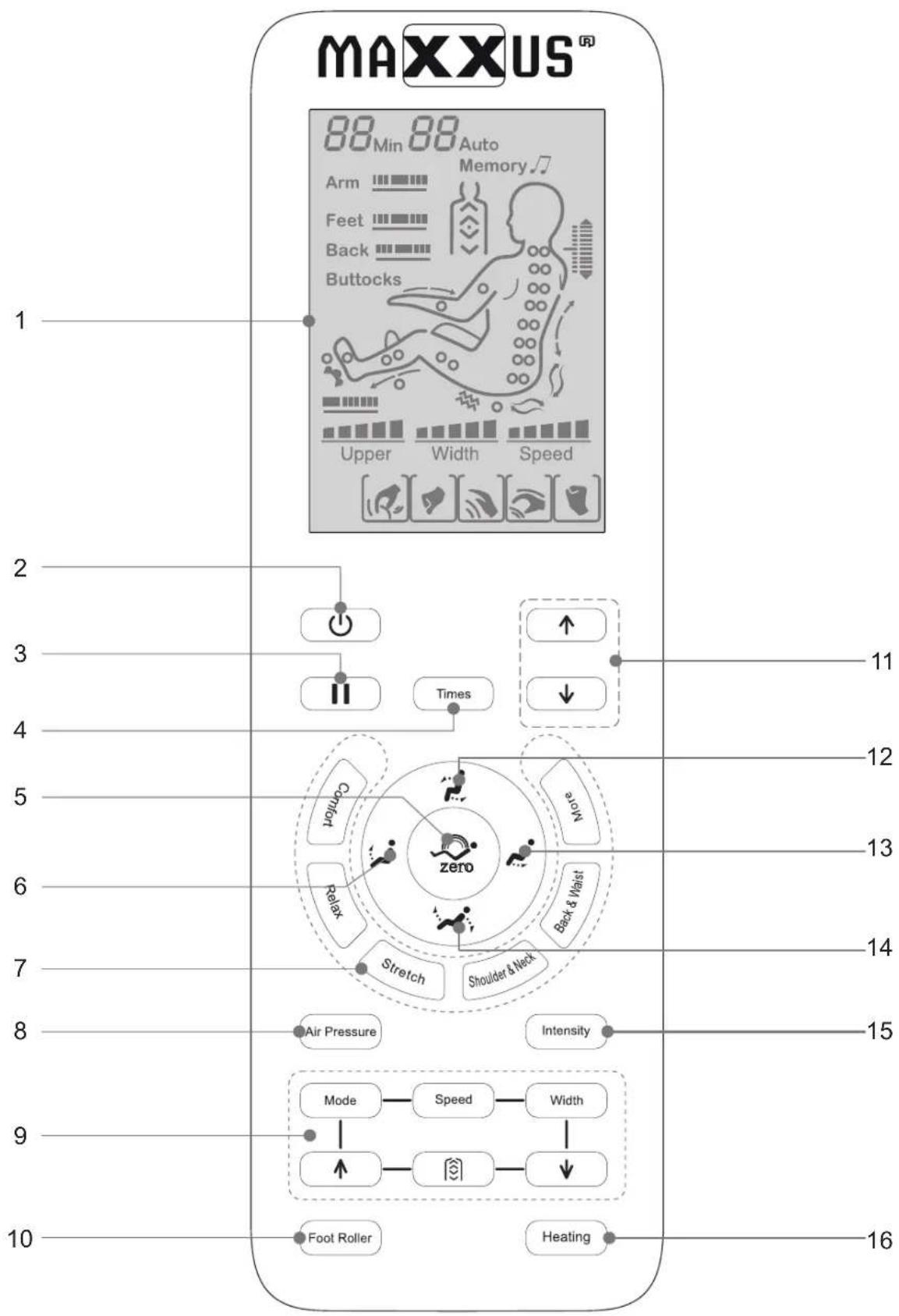 Maxxus MX 10.0 Zero - Consignes de sécurité de la personne lors de l'entraînement - 6