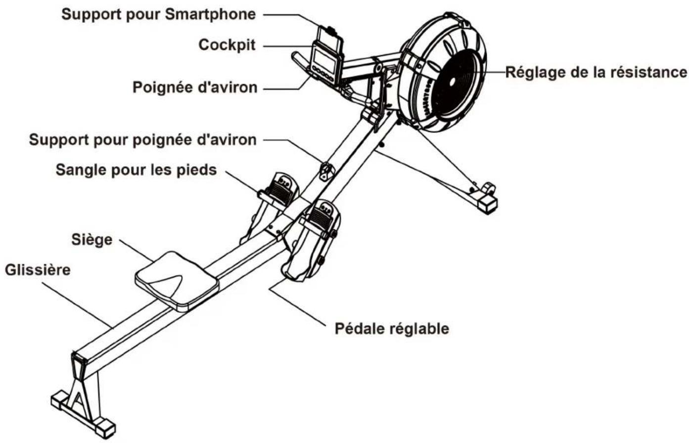 Maxxus AirRow - Vue d'ensemble de l'appareil - 1