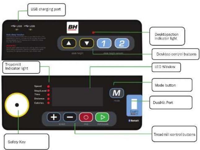 BH FITNESS LK700WS - CONSOLE OPERATIONS - 1