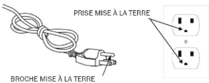 BH FITNESS LK500Ti - INSTRUCTIONS DE MISE À LA TERRE - 1