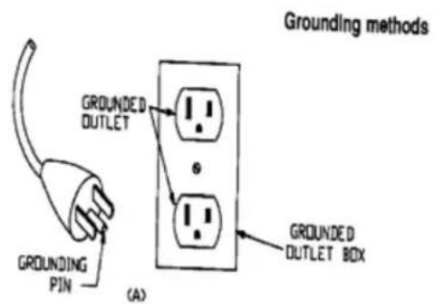 BH FITNESS S5TiB - GROUNDING INSTRUCTION - 1