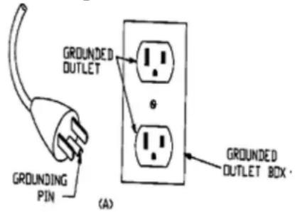 BH FITNESS S7TiB - GROUNDING INSTRUCTION - 1