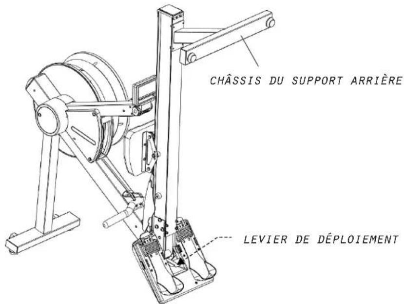 BH FITNESS LK700RW - Déployer la machine - 1