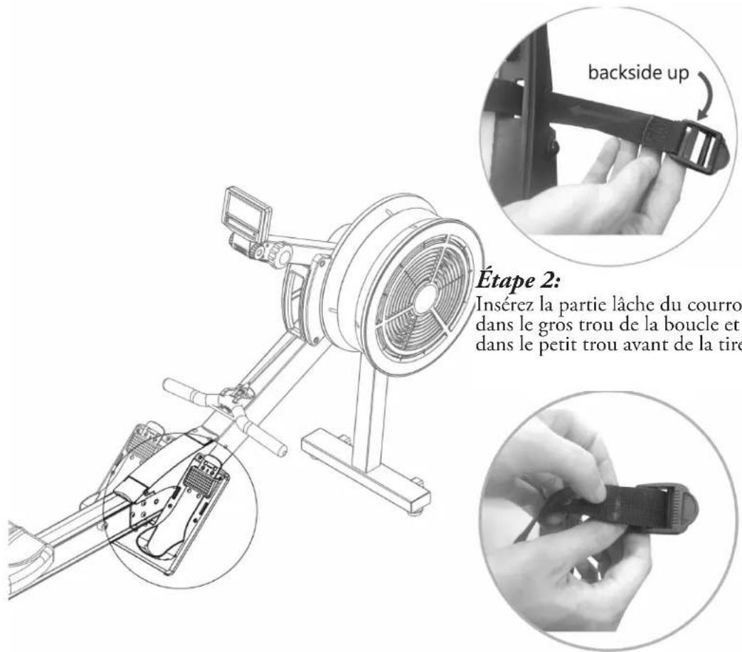 BH FITNESS LK700RW - Étape 1: - 1