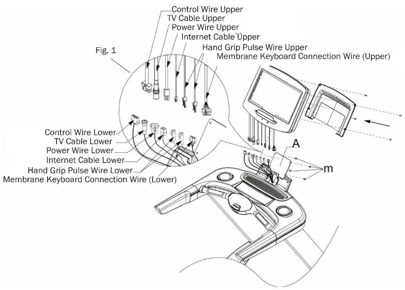BH FITNESS LK700T CORE - STEP 7: CONNECTING THE COMPUTER CONSOLE (This step requires 2 people) - 1