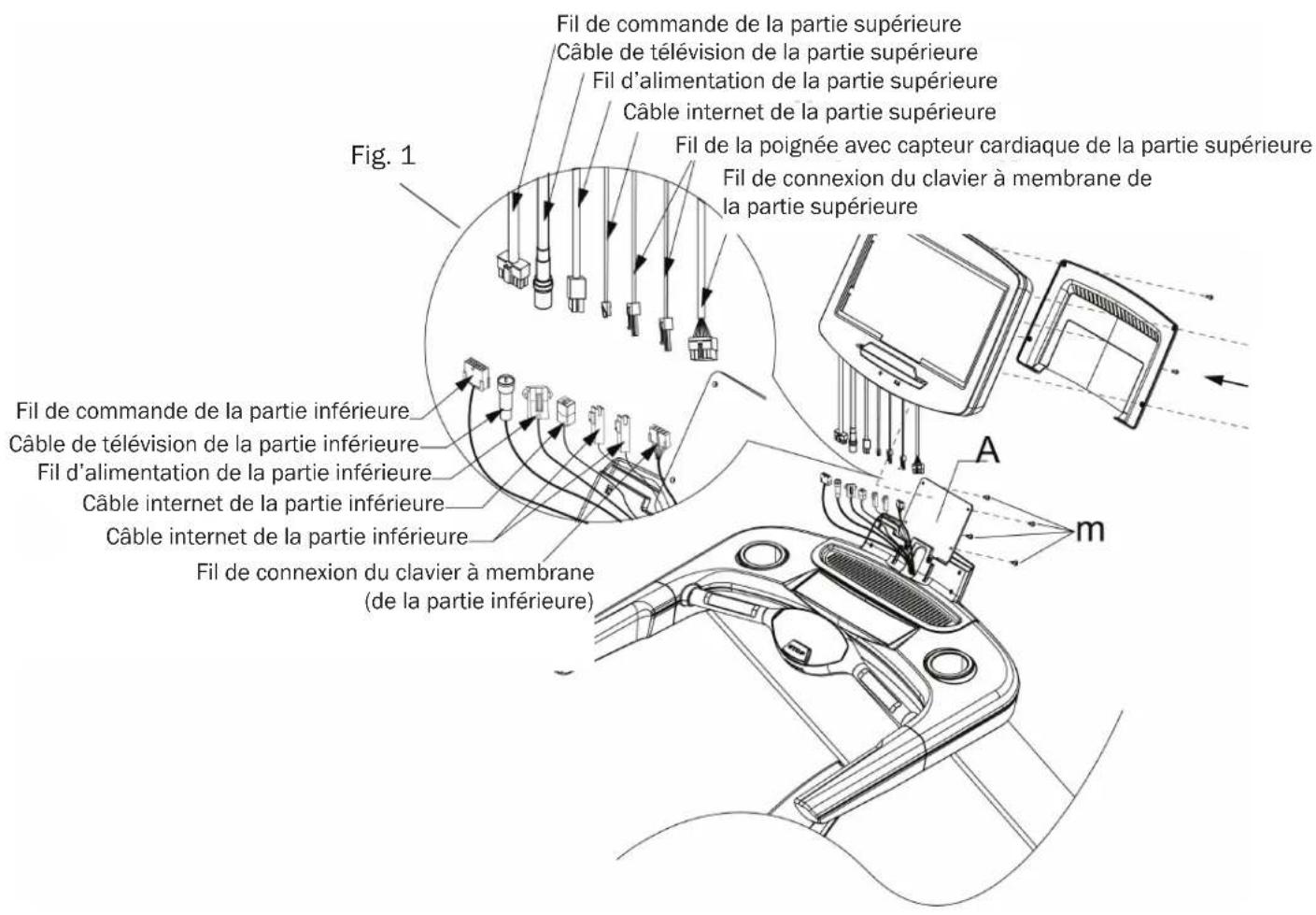 BH FITNESS LK700T CORE - ÉTAPE 7: CONNECTER LA CONSOLE (CETTE ÉTAPE REQUIERT 2 PERSONNES) - 1