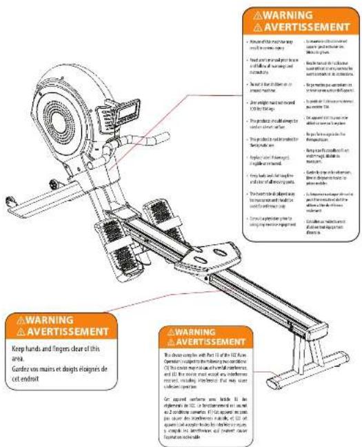 BH FITNESS S1RW - Étiquettes d'avertissement renseignements relatifs à la sécurité - 1