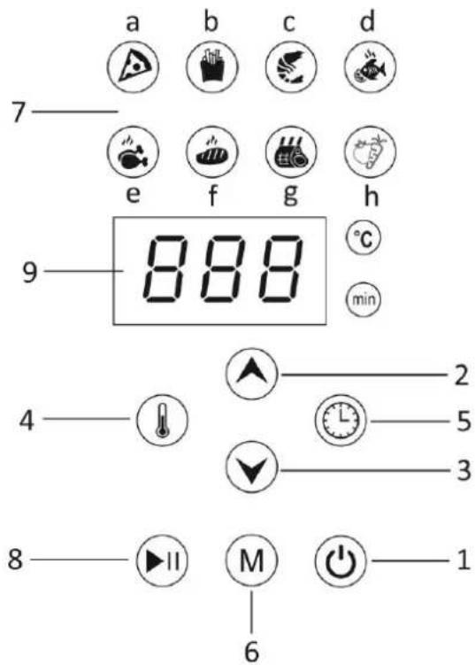 Emerio AF125323.5 - Pannello di controllo e display - 1