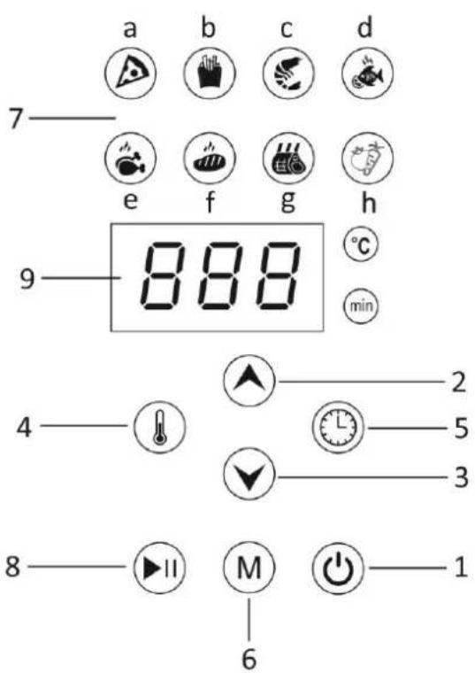 Emerio AF125323.5 - Bedienfeld und Display - 1