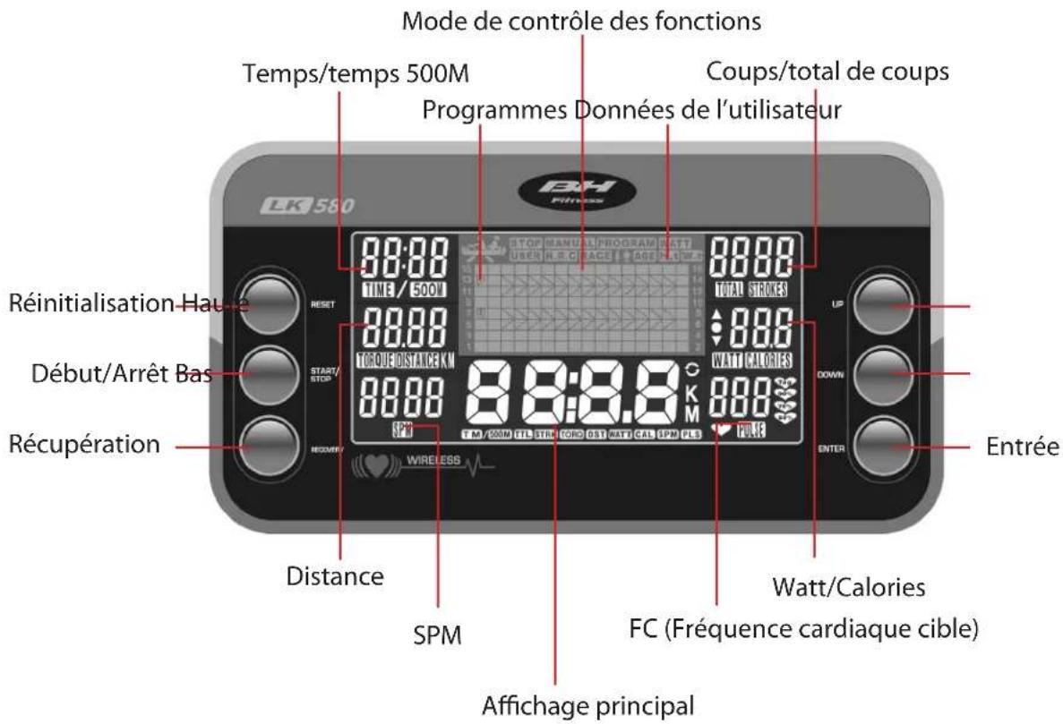 BH FITNESS LK500RW - APERÇU DE LA CONSOLE - 1