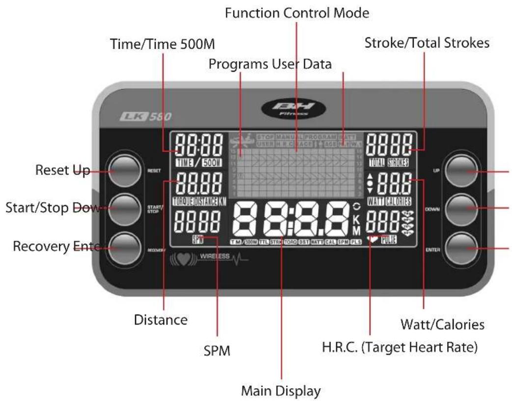 BH FITNESS LK500RW - CONSOLE OVERVIEW - 1