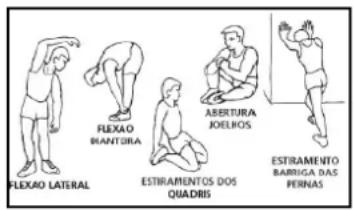 BH FITNESS LK8150 (TV) - A fase de aquecimento - 1