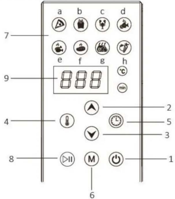 Emerio AF125323.3 - Kontrollpanel og display - 1