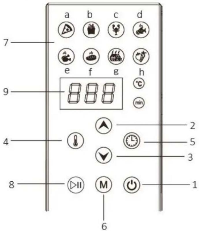Emerio AF125323.3 - Bedieningspaneel en scherm - 1
