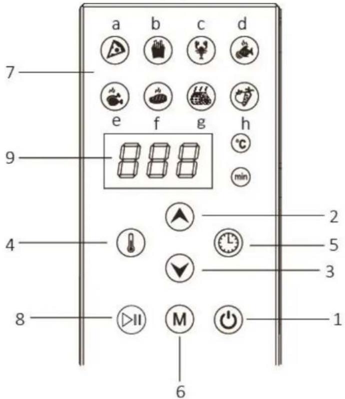 Emerio AF125323.3 - Pannello di controllo e display - 1