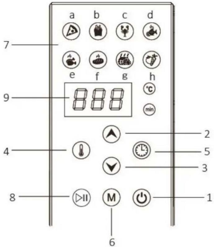 Emerio AF125323.3 - INSTRUCCIONES DE SEGURIDAD - 2