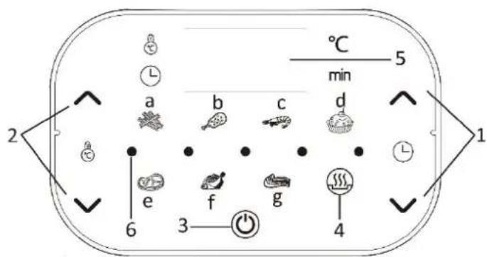 Emerio AF123544.1 - Panel de control y pantalla - 1