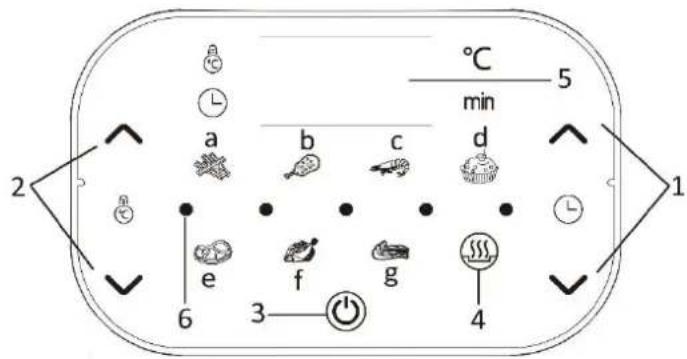 Emerio AF123544.1 - Pannello di controllo e display - 1