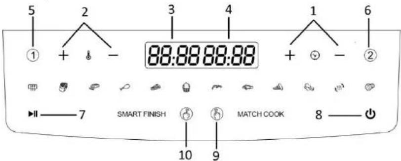 5 ① + - 88:00 88:00 1 6 + - 2 SMART FINISH MATCH COOK 8 10 9