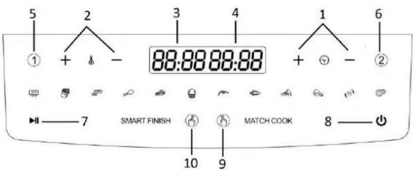 5 ① + - 88:88 88:88 3 4 1 + - ② 7 SMART FINISH MATCH COOK 8 10 9