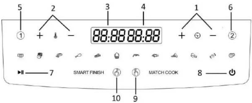 5 2 3 4 1 6 ① + - 88:88 88:88 + - ② 7 SMART FINISH MATCH COOK 8 -