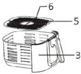 Labeled diagram of a food processor with numbered parts for identification