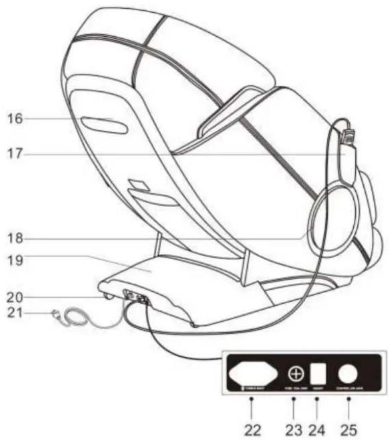 Maxxus MX 12.0z - Description des éléments - 2
