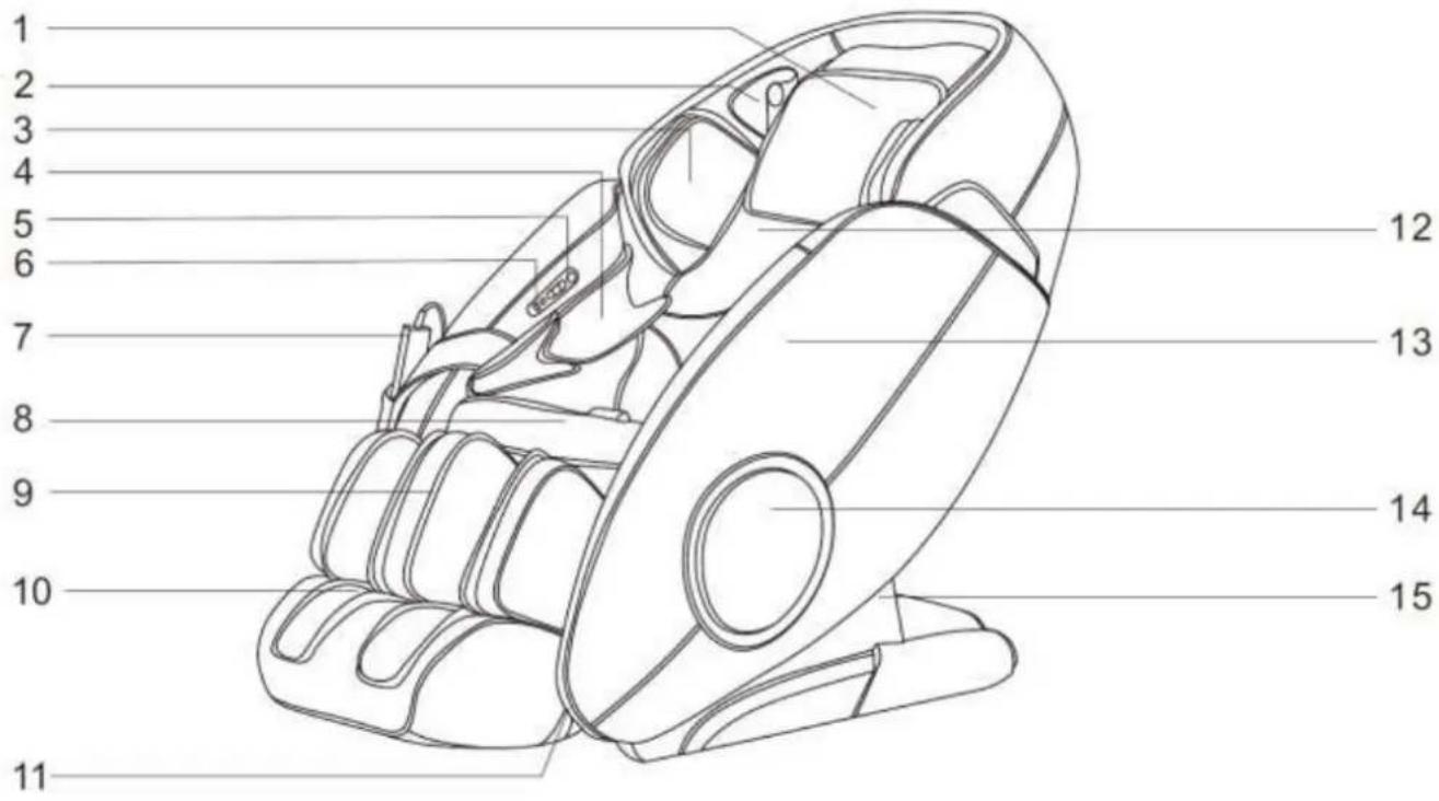 Maxxus MX 12.0z - Description des éléments - 1
