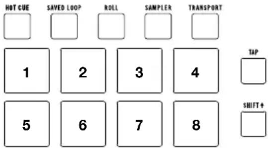 Rane Seventy ATrack Signature Edition - Pad Modes - 1