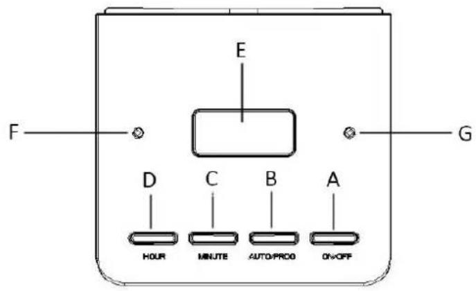 Emerio CME123551.1 - PANEL STEROWANIA - 2