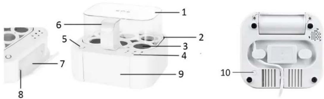 Technical diagram of a device with numbered parts, including front and side views with labeled components.