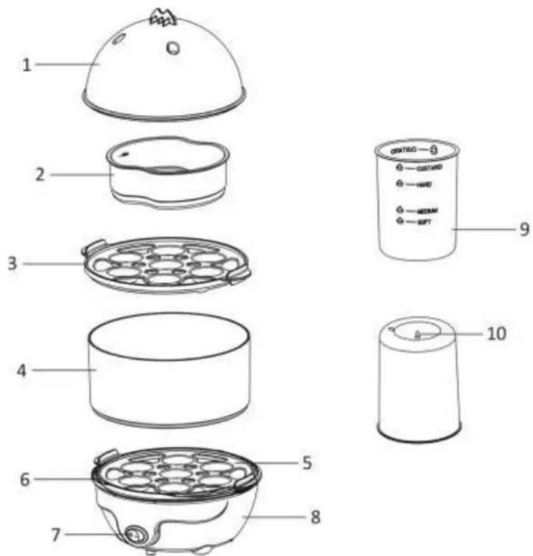 Emerio EB122158.3 - Description des pièces - 1