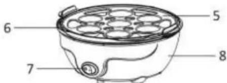 Emerio EB122158.2 - Description des PIECES - 7