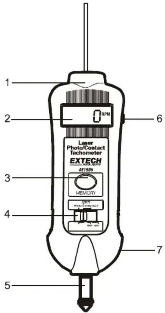 1 2 6 Laser Photo/Contact Tachometer EXTECH 461995 MEMORY 3 4 7 5