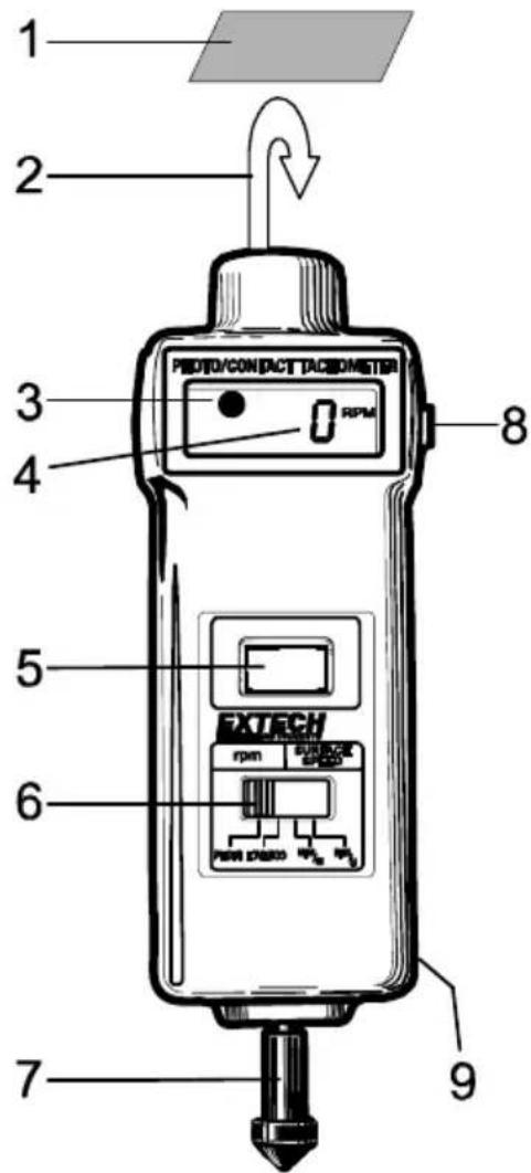 1 2 3 4 5 6 7 8 9 ExTECH rpm RPM RPM RPM RPM RPM RPM RPM RPM RPM RPM RPM RPM RPM RPM RPM RPM RPM