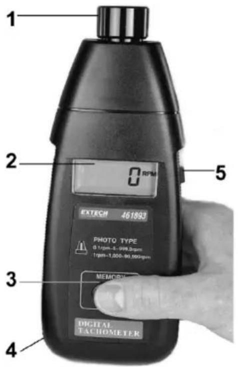 1 2 0 RPM 5 EXTECH 461893 PHOTO TYPE 0.1rpm-2.999,0rpm 1rpm-1,000-90,900rpm 3 MEMS Country 4 DIGITAL TACHOMETER