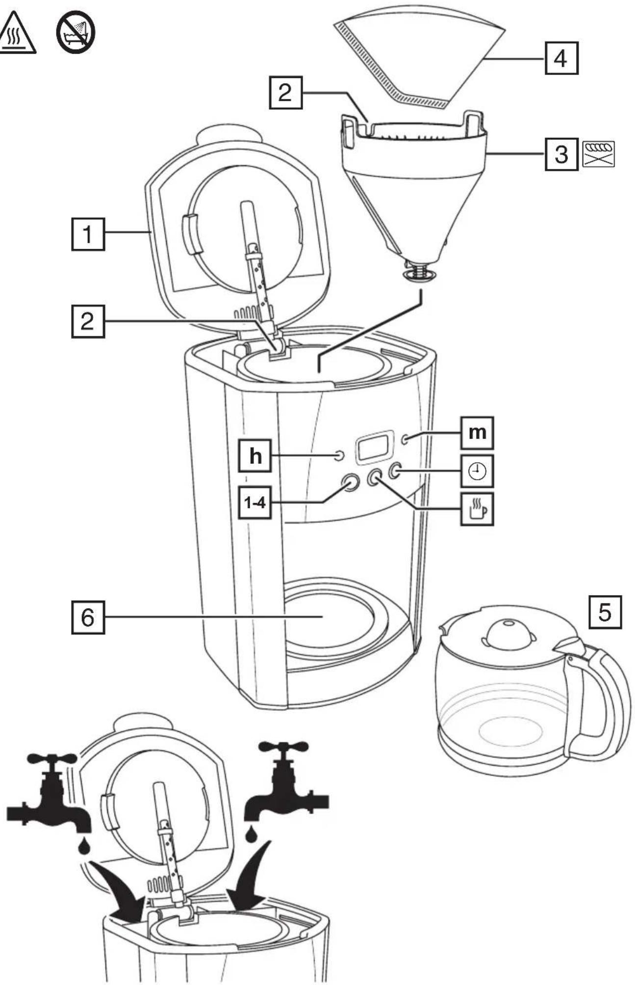 Labeled diagram of a coffee maker with numbered parts and safety warning symbols