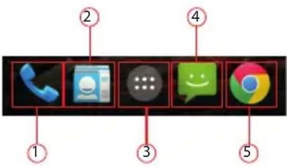 MEDION Life X5001 - Liste de favoris - 1