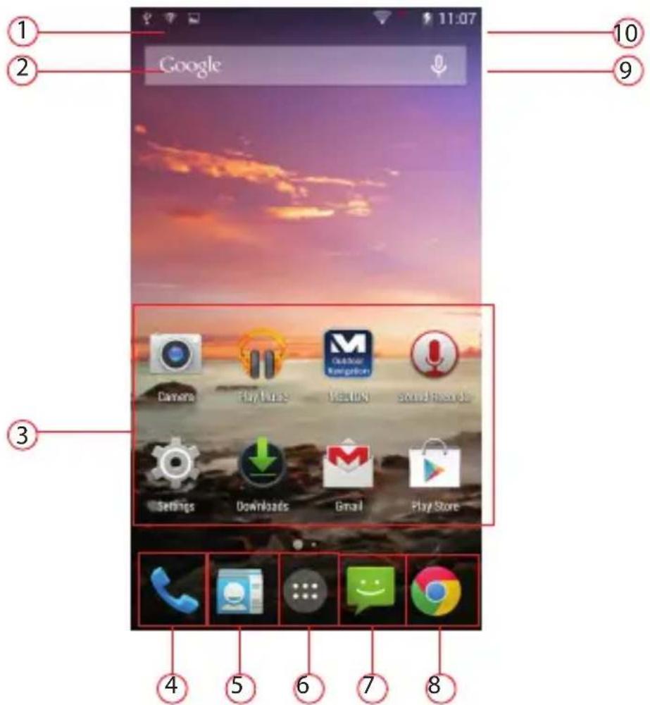 MEDION Life X5001 - Écran principal - 1