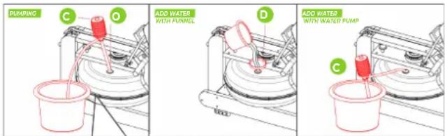 VirtuFit Elite Water Resistance - VORSICHT! - 1