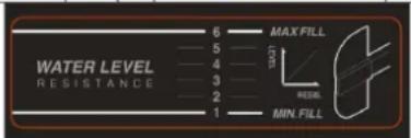 VirtuFit Elite Water Resistance - INHOUD - 1