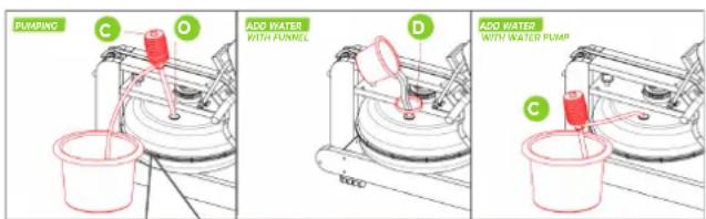 VirtuFit Elite Water Resistance - LET OP! - 1