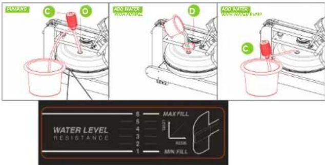 VirtuFit Elite Water Resistance - CAUTION! - 1