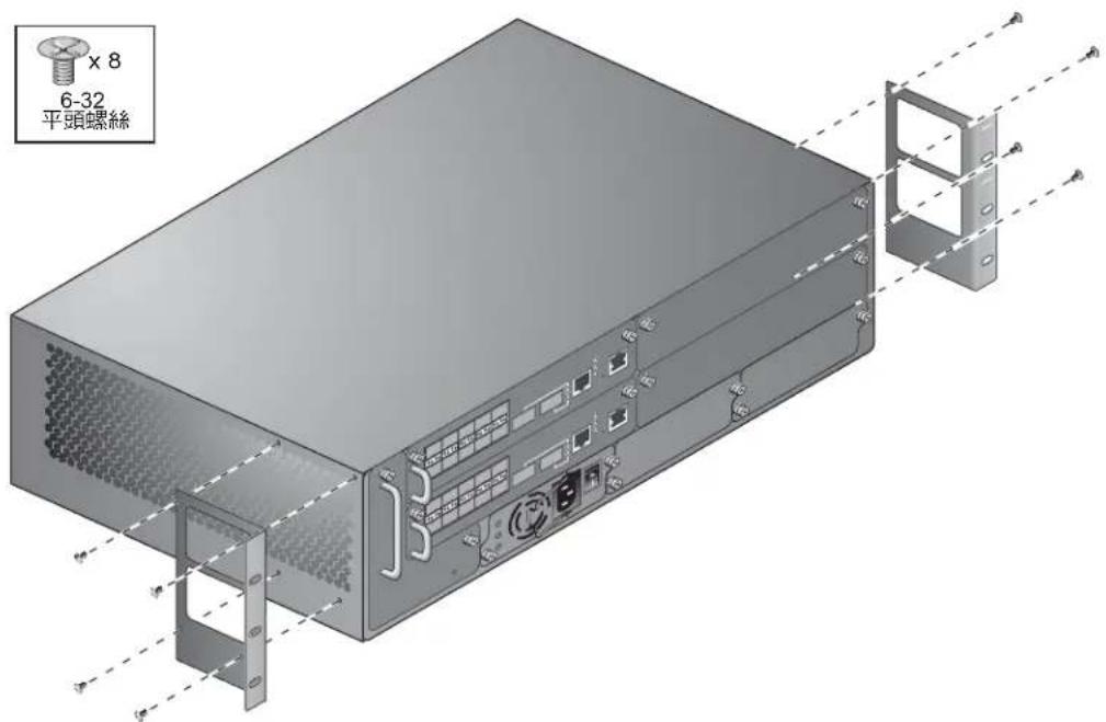 DELL W6000 - 安裝機架式機箱 - 1