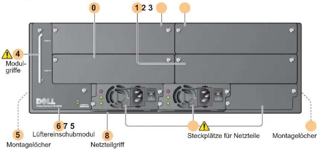 DELL W6000 - Physische Beschreibung - 1