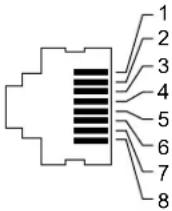 DELL WAP124125 - Ports ethernet - 1